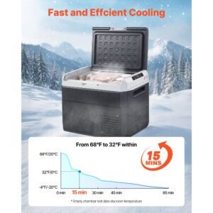 12 volt car refrigerator, 31.7qt/30l car fridge, portable electric cooler with 4 68 f adjustable temperature, 12/24v dc and 100 240v ac compressor freezer for outdoor, camping, travel, rv