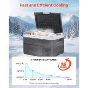 12 volt car refrigerator, 42.3qt/40l car fridge, portable electric cooler with 4 68 f adjustable temperature, 12/24v dc and 100 240v ac compressor freezer for outdoor, camping, travel, rv