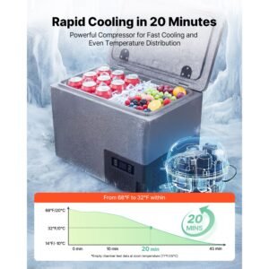 12 volt refrigerator, 42.3 qt/ 40l car fridge, portable ultra light epp freezer, app control electric compressor, 12v/24v dc, 14 to 50 f, for truck van rv suv boat travel camping