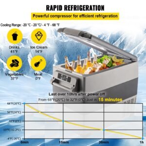 12 volt refrigerator, 58 qt car refrigerator, dual zone portable freezer, cooler compressor freezer with 12/24v dc and 110 240v ac, freezer fridge cooler, for car, truck rv, camping and home use