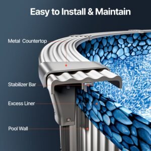 12 x 24 ft oval pool liner, overlap style above ground pool liners, 48 to 54inch wall height, durable pool liner, standard gauge vinyl, for steel sided above ground swimming pools