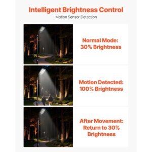 12000w solar street light outdoor, 900000lm, commercial parking lot light dusk to dawn, led flood security lamp with motion sensor, ip65 waterproof wide angle outdoor lighting, for driveway yard