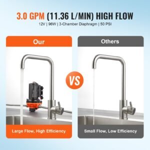 12v diaphragm pump, 3 gpm (11.36 l/min), 3 chamber 12 volt dc water pump with automatic pressure switch 40 100 psi adjustable, 50 psi, 1/2'' mnpt port, for rv yacht food truck camper marine