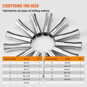 13 pcs precision r8 collet set, 1/8'' 7/8'', 45# mill collet chuck 0.0012"/30μm tir with 13 labeled storage boxes, for milling machine drill presses boring machine machining center
