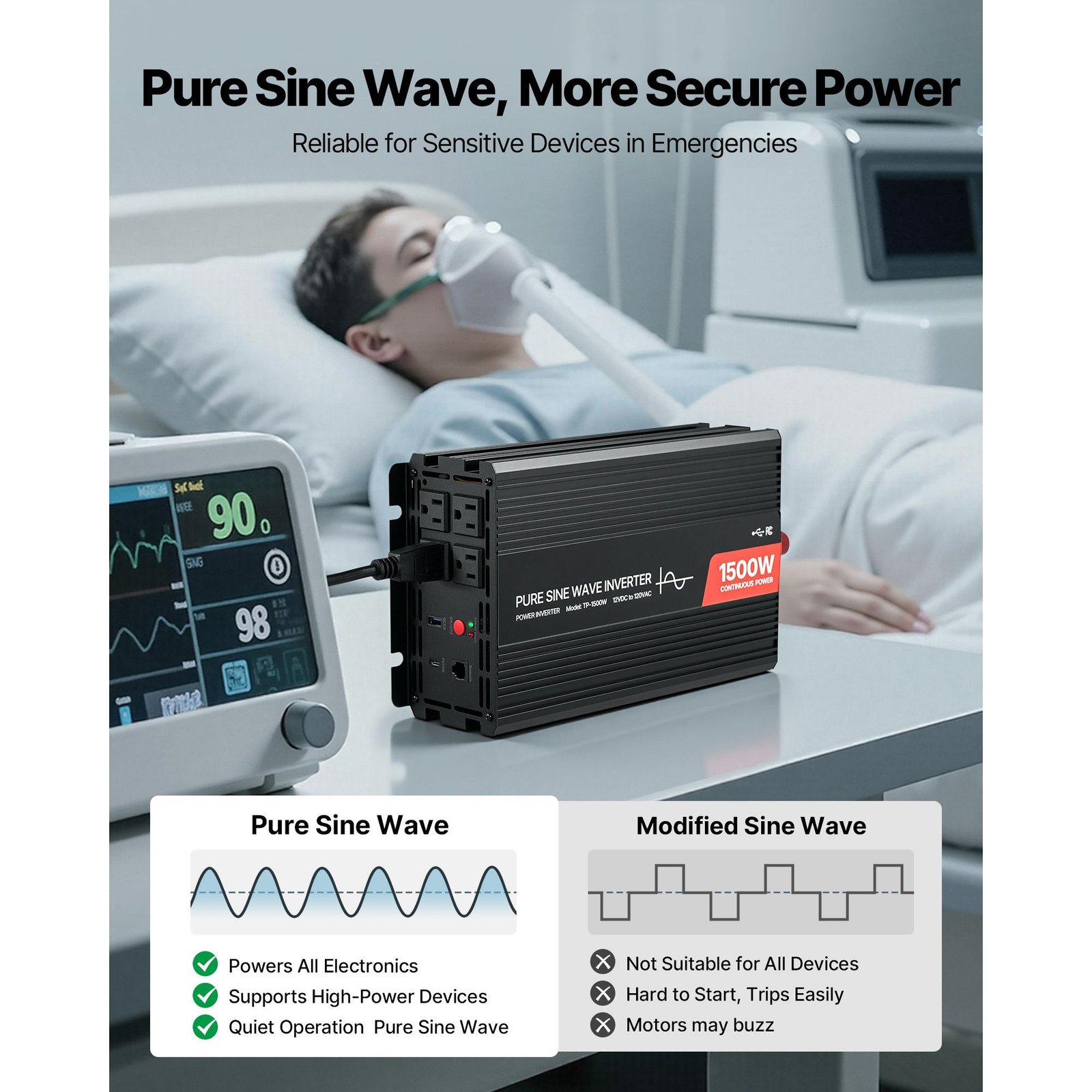 1500w power inverter, 12v dc to 120v ac pure sine wave inverter, car charger converter with remote control, usb & type c ports, 4 ac outlets, fast charging for rv, truck outdoor camping