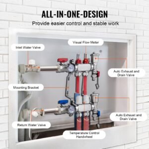 2 branch radiant heat manifold, 1/2" pex tubing manifold, stainless steel pex manifold for hydronic radiant floor heating, radiant heat pex manifold kit with 1/2" adapters included