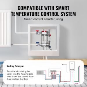 2 branch radiant heat manifold, 1/2" pex tubing manifold, stainless steel pex manifold for hydronic radiant floor heating, radiant heat pex manifold kit with 1/2" adapters included