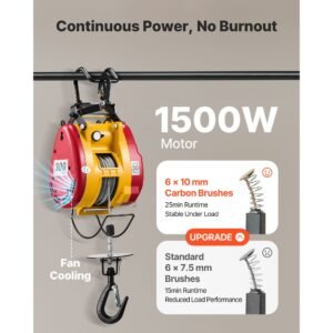 2 in 1 electric hoist winch, 660 lbs capacity, 1500w portable power winch crane, 98.4 ft lifting height, 62 ft/min with wired and wireless remote control for factory, warehouss, garage