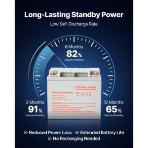 2 pack 12v 35ah deep cycle battery, sealed agm technology, rechargeable lead acid agm battery, backup replacement for scooters, mobility wheelchair, solar system off grid home energy storage