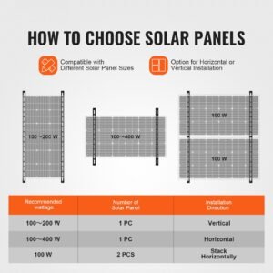 2 sets solar panel mounting brackets 45 inch, 0 to 90° adjustable tilt mount brackets support 100 400w solar panels, lightweight aluminum brackets with folding tilt legs for rv boat off grid