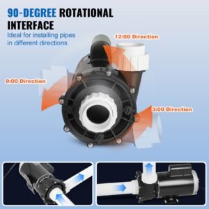 2 speed spa pump, 56 frame, ac 220 240v hot tub spa pump, 4hp/210gpm/65.61ft high speed or 0.7hp/103gpm/16.07ft low speed, 2" port 90° rotational interface for hot tub, tested to ul standards