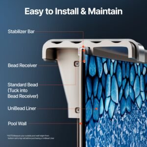 21 ft round above ground pool liner, unibead pool liners, standard gauge, 52inch wall height, designed for steel sided above ground swimming pools