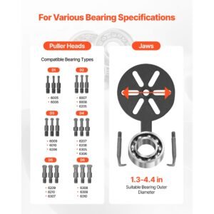 21 in 1 bearing puller set, 21 pcs 3 jaw hook puller for internal external bearings and bearing without inner shaft, multifunctional bearing removal tool with heavy duty portable storage case