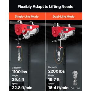 2200 lbs wireless attic lift, 1600w 110v electric hoist with wireless remote control, 40ft single cable lifting height & pure copper motor, for garage warehouse factory