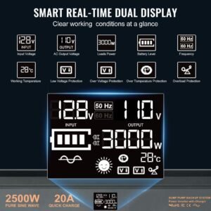 2500w sump pump battery backup system, lcd display, auto switches to battery inverter power for continuous sump pump operation, sump pump battery backup inverter for emergency and power outage