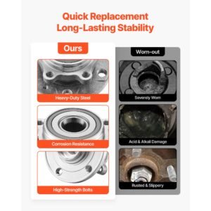 2pcs front wheel bearing & hub assembly fit for 2018 audi q3 komfort premium plus sport utility 4 door volkswagen beetle coast convertible 2 door 2.0l oem 513253, wheel bearing hub assembly set