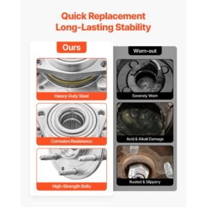 2pcs front wheel bearing & hub assembly fit for 2020 cadillac escalade base platinum premium luxury sport utility chevy suburban ls lt oem 515160, wheel bearing hub assembly set with abs sensor