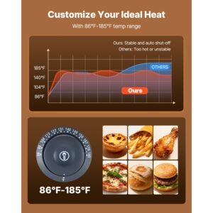 3 tier commercial food warmer display, 1200w food display warmer with led light, top storage and adjustable shelves, 86 185 fahrenheit steam heating, 75l for hamburger, pizza, bread