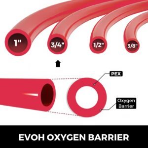 3/4" x 500ft pex tubing oxygen barrier o2 evoh pex b red hydronic radiant floor heat heating system pex pipe pex tube (3/4" o2 barrier, 500ft/red)