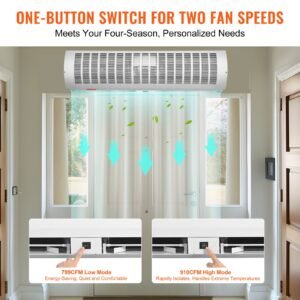 36" industrial air door blower, dual speed 1200cfm, for indoor entryways, includes robust limit switch, wall mount design, 110v non heated, simplified installation