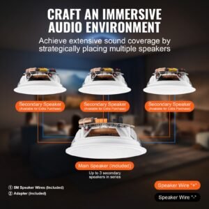 4 pcs 6.5'' bluetooth in ceiling speakers, 150w, flush mount ceiling & in wall speaker system with 8Ωimpedance 89db sensitivity, for home kitchen living room bedroom or covered outdoor porches