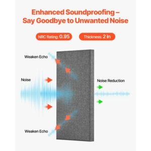 4 pcs acoustic panels, 2 inch thick 23.6 x 11.8 inch fiberglass sound absorbing panels, self adhesive soundproof wall boards, for studios, office, home theater,meeting room, gray