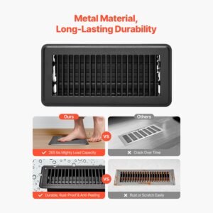 4 x 10 inch floor registers, 12 pack vent grilles, havc heavy duty walkable iron floor vents, easily adjustable rust proof air vents deflector with metal damper, ideal for home & office, black