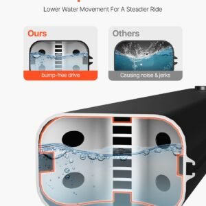 4.5 gal roof rack water tank portable water tank with splash guard panel