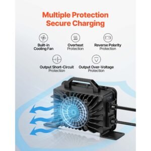 48v 18a lithium battery charger, 58.4v, ac dc lifepo4 smart charger, with waterproof connector, led indicator, 0v activation, for lifepo4 deep cycle rechargeable batteries of boat, rv, ip68