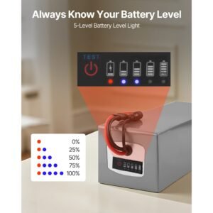48v electric scooter battery, 10ah, ebike lithium battery pack with 30a bms, charger, t plug expansion cable, 500+ cycles, compatible with 2400w motors, for electric bikes bicycles, scooters