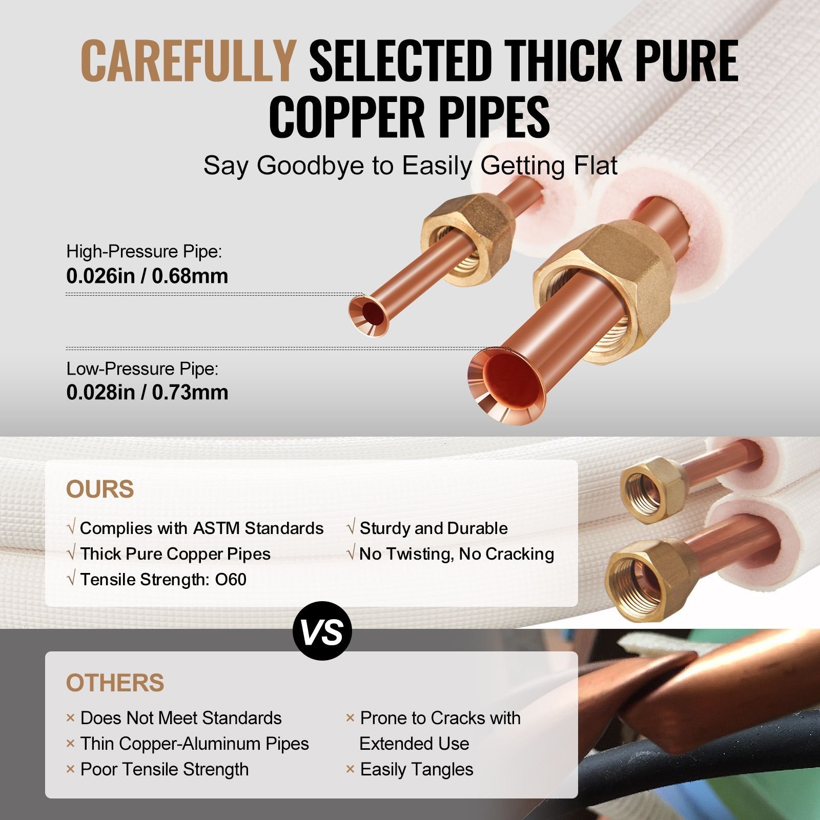 50ft mini split line set, 3/8" & 5/8" o.d copper pipes tubing and triple layer insulation, for mini split air conditioning refrigerant or heating pump equipment & hvac with wrapping strips.