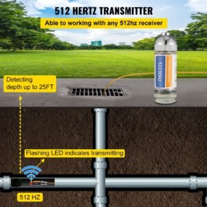 512hz sonde 8/5" and 1/4 20" connectors rigid drain locator for locating & detecting small sewer & pipelines, silver