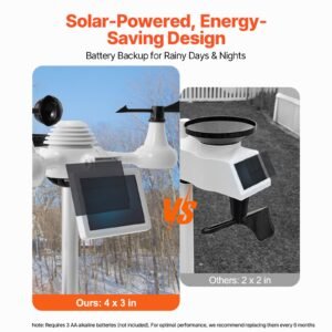 7 in 1 wi fi weather station, 7.5 in color display, home weather station indoor outdoor, with solar wireless outdoor sensor alarm alerts, for temperature humidity wind speed/direction rain