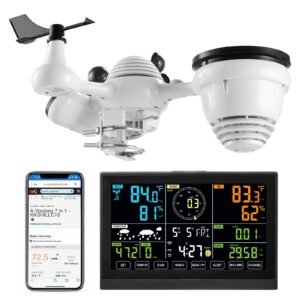 7-in-1 Wi-Fi Weather Station, 7.5-Inch VA Display, Solar Powered Wireless Outdoor Sensor, Home Weather Station Indoor Outdoor, for Temperature, Humidity, Wind Speed/Direction, Rainfall, No APP