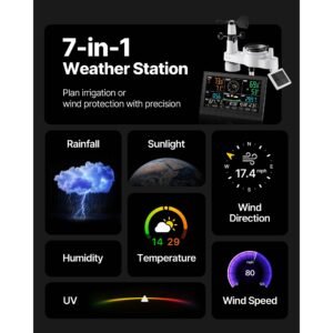 7-in-1 Wi-Fi Weather Station with APP, 7.5-Inch VA Display, Wireless Solar Powered Outdoor Sensor, Rain Gauge, Indoor Outdoor for Weather Forecast, Wind Speed, Temperature, Humidity, Rainfall