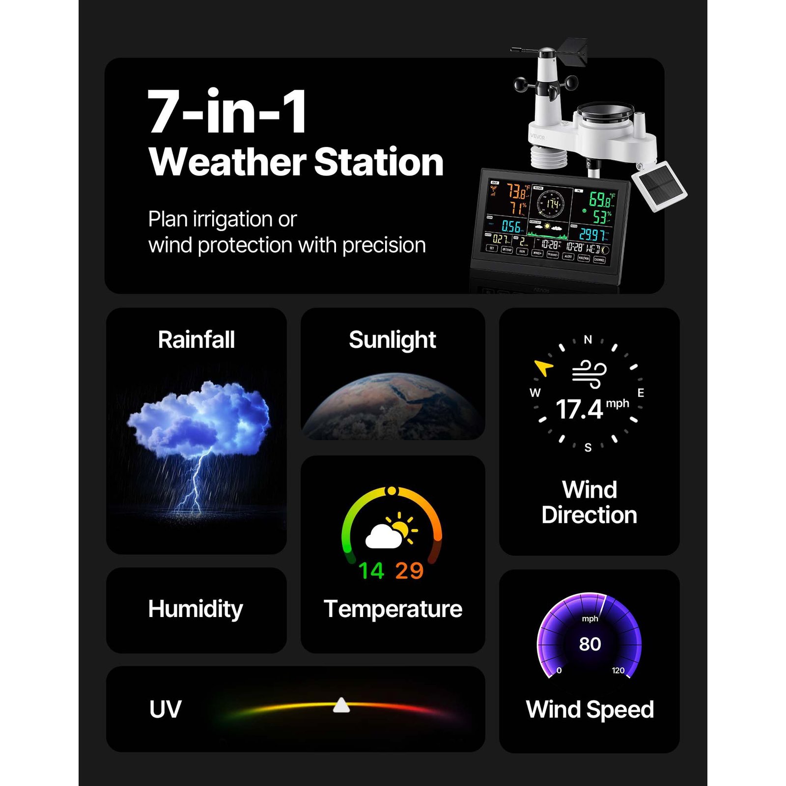 7 in 1 wi fi weather station with app, 7.5 inch va display, wireless solar powered outdoor sensor, rain gauge, indoor outdoor for weather forecast, wind speed, temperature, humidity, rainfall