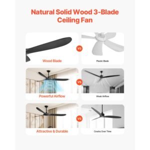 72 inch ceiling fan without light, 6 speed remote control, 3 wood blade, reversible dc motor, modern low profile flush mount exterior fan for bedroom, living room, patio, indoor/outdoor, black