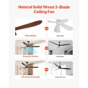 72 inch ceiling fan without light, 6 speed remote control, 3 wood blade, reversible dc motor, modern low profile flush mount exterior fan for bedroom, living room, patio, indoor/outdoor, walnut