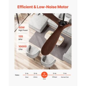 72 inch ceiling fan without light, 6 speed remote control, 3 wood blade, reversible dc motor, modern low profile flush mount exterior fan for bedroom, living room, patio, indoor/outdoor, walnut