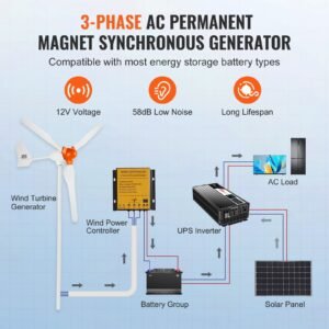 800w wind turbine generator, 12v wind turbine kit, 3 blade wind power generator with mppt controller, adjustable windward direction & 2.5m/s start wind speed, suitable for home, farm, rvs, boats
