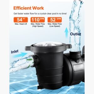 above ground pool pump, 1.5hp/0.35hp, dual speed swimming pool pump, high 110 gpm 54 ft lift, low 52 gpm 14 ft lift, 110v 3450 rpm with strainer basket, 122 fahrenheit max water temp