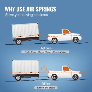 air bag suspension kit, air springs suspension bag kit compatible with 2003 2013 dodge ram 2500 4wd, 2003 2018 dodge ram 3500 4wd, 5000 lbs loading, 5 to 100 psi