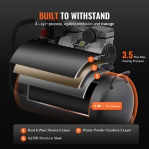 air compressor, 8 gallon steel tank, 1hp 2.2 cfm@90 psi oil free air compressor & max. 120psi pressure, 80db ultra quiet portable compressor, for auto repair, tire inflation, spray painting