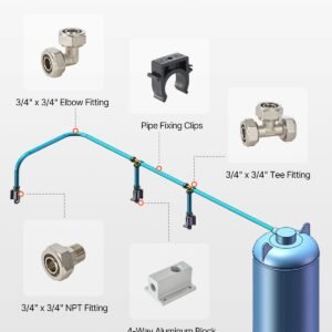 air compressor line kit, 100ft x 3/4", hdpe aluminum compressed air piping system, leak proof, pressure resistant & easy to install, compressed air line tubing kit for garages workshops, blue