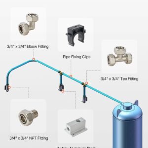 air compressor line kit, 200ft x 3/4", hdpe aluminum compressed air piping system, leak proof & easy to install, compressed air line tubing kit for garages workshops, blue