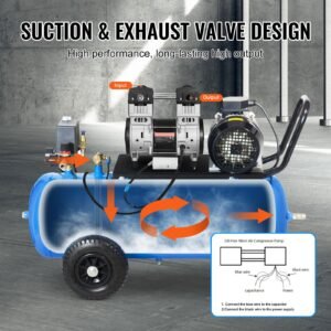 air compressor motor, 2hp 5.2cfm @ 90psi oil free air compressor pump & max. 145psi pressure, 78db ultra quiet compressor motor for auto repair, tire inflation, spray painting, woodwork nailing