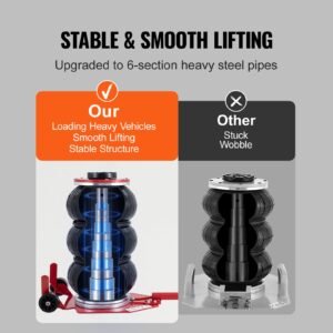 air jack, 3 ton/6600 lbs triple bag air jack, airbag jack with six steel pipes, lift up to 17.7 inch/450 mm, 3 5 s fast lifting pneumatic jack, with long handles for cars, garages, repair, (red)