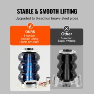 air jack, 3 ton/6600 lbs triple bag air jack, airbag jack with six steel pipes, lift up to 17.7 inch/450 mm, 3 5 s fast lifting pneumatic jack, with side handles for car, garage, repair (white)