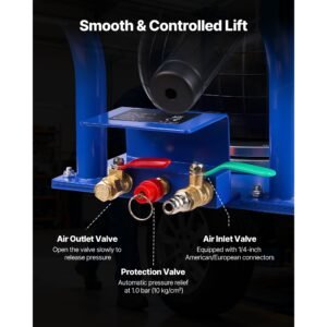 air jack, 3 ton/6613 lbs triple bag air jack, airbag with six steel pipes, lift up to 17.7 inch/450 mm, 1 6 s fast lifting pneumatic with short handles for car, suv, pickup truck repair, garage
