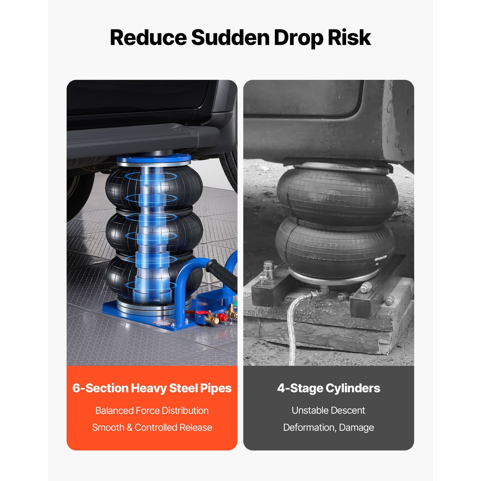 air jack, 3 ton/6613 lbs triple bag air jack, airbag with six steel pipes, lift up to 17.7 inch/450 mm, 1 6 s fast lifting pneumatic with short handles for car, suv, pickup truck repair, garage